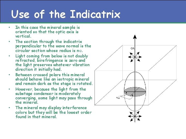 Use of the Indicatrix • • • In this case the mineral sample is