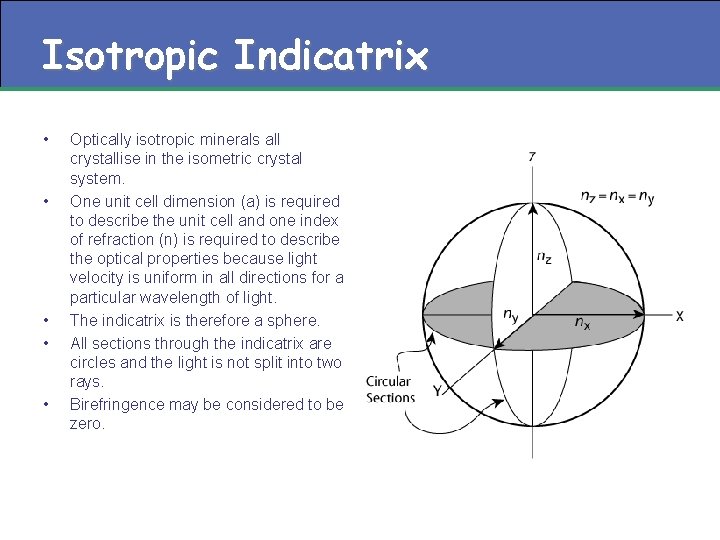 Isotropic Indicatrix • • • Optically isotropic minerals all crystallise in the isometric crystal