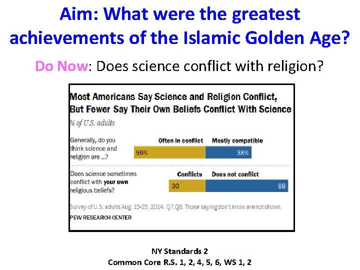 Aim: What were the greatest achievements of the Islamic Golden Age? Do Now: Does