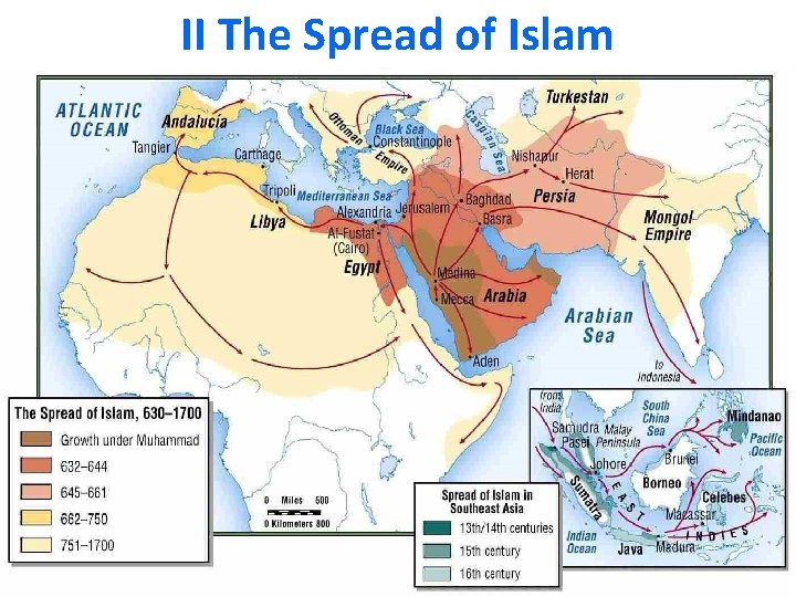 II The Spread of Islam 