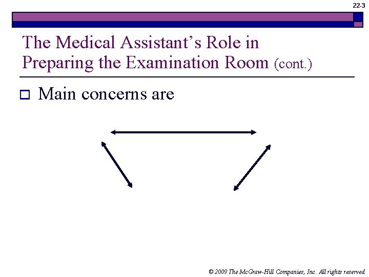 22 -3 The Medical Assistant’s Role in Preparing the Examination Room (cont. ) o