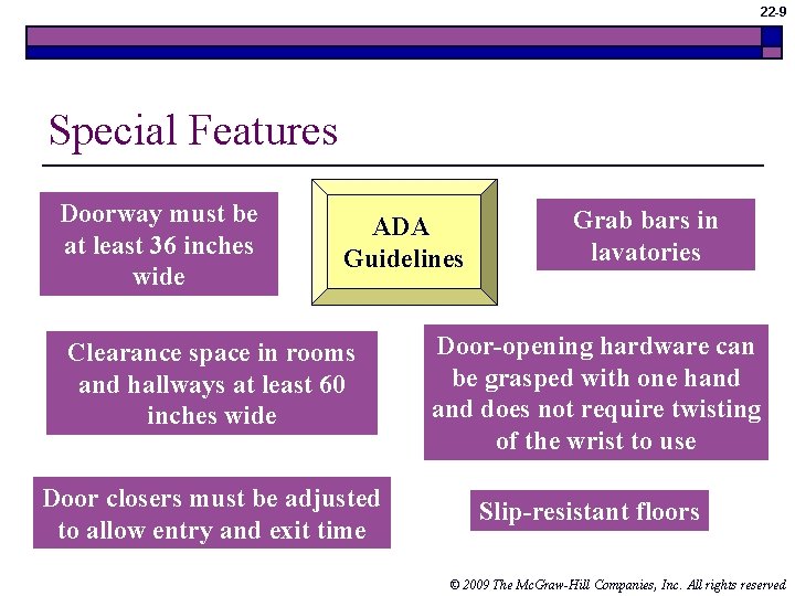 22 -9 Special Features Doorway must be at least 36 inches wide ADA Guidelines