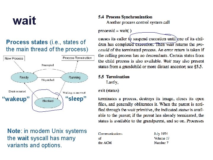 wait Process states (i. e. , states of the main thread of the process)