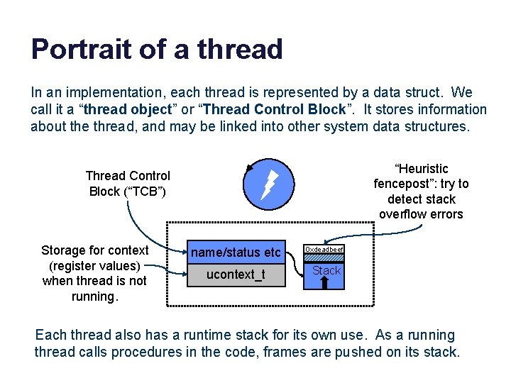 Portrait of a thread In an implementation, each thread is represented by a data