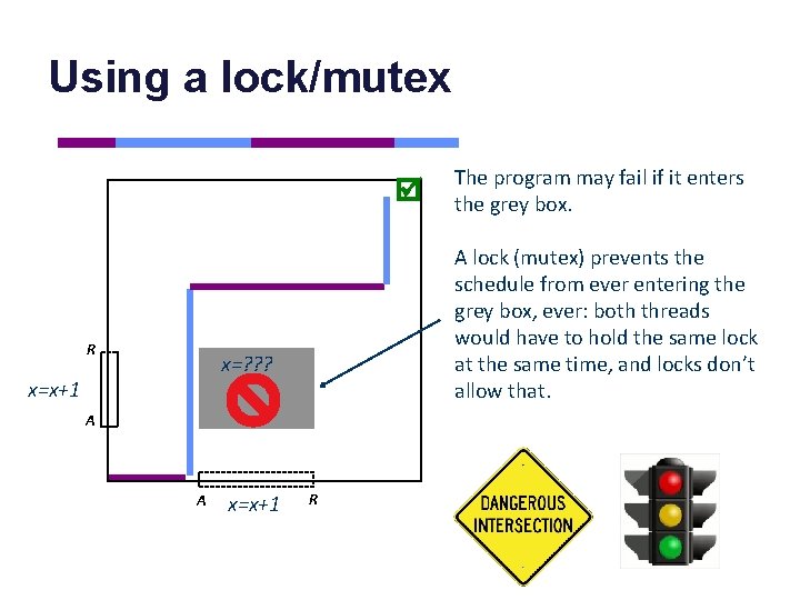 Using a lock/mutex R A lock (mutex) prevents the schedule from ever entering the