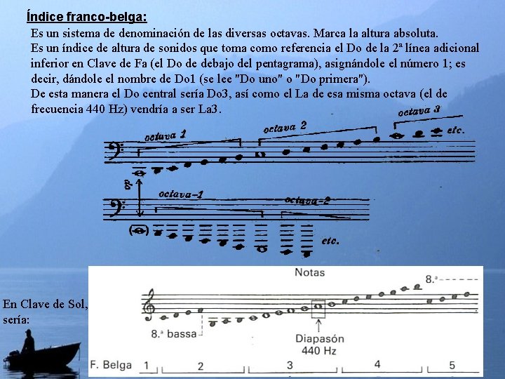 Índice franco-belga: Es un sistema de denominación de las diversas octavas. Marca la altura Índice franco-belga: Es un sistema de denominación de las diversas octavas. Marca la altura