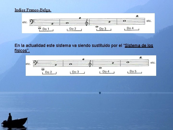 Indice Franco-Belga. En la actualidad este sistema va siendo sustituido por el “Sistema de Indice Franco-Belga. En la actualidad este sistema va siendo sustituido por el “Sistema de