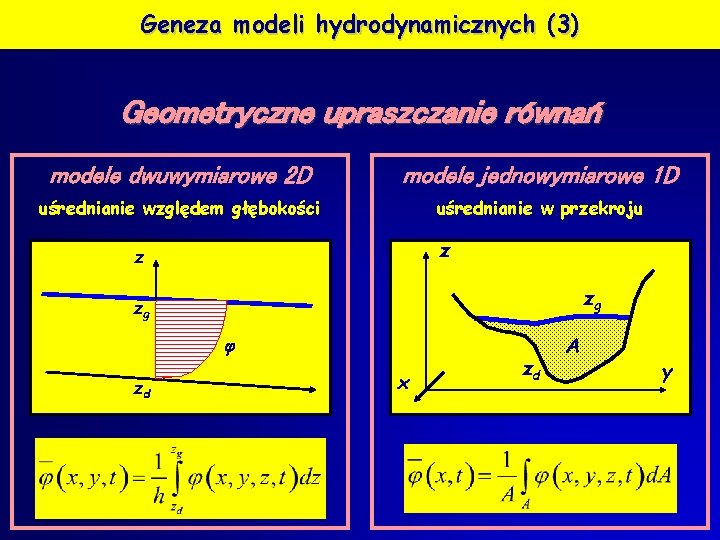 Geneza modeli hydrodynamicznych (3) Geometryczne upraszczanie równań modele dwuwymiarowe 2 D modele jednowymiarowe 1