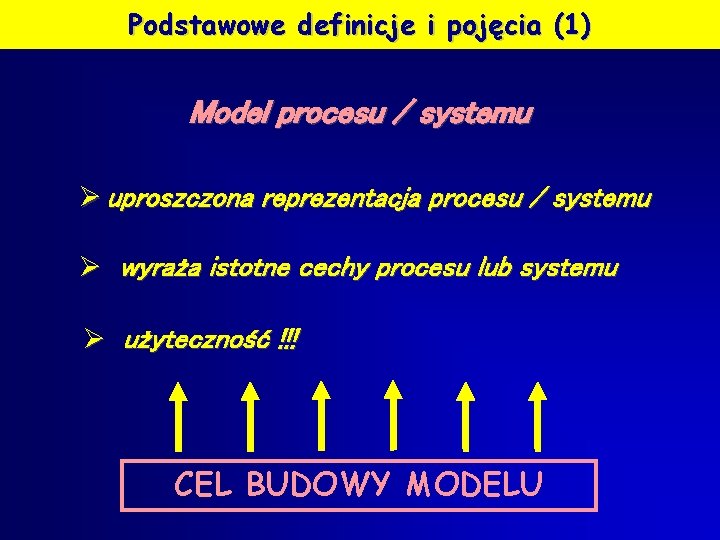 Podstawowe definicje i pojęcia (1) Model procesu / systemu Ø uproszczona reprezentacja procesu /