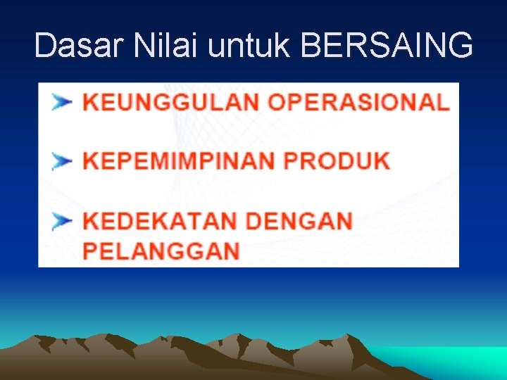 Dasar Nilai untuk BERSAING 