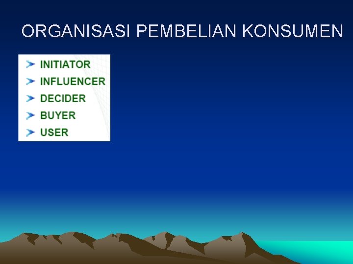 ORGANISASI PEMBELIAN KONSUMEN 