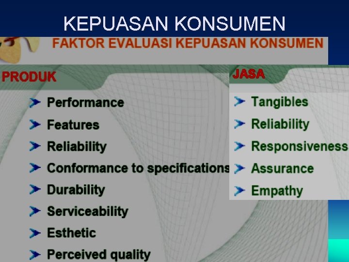 KEPUASAN KONSUMEN 