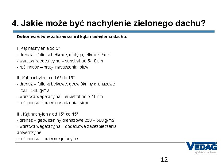 4. Jakie może być nachylenie zielonego dachu? Dobór warstw w zależności od kąta nachylenia