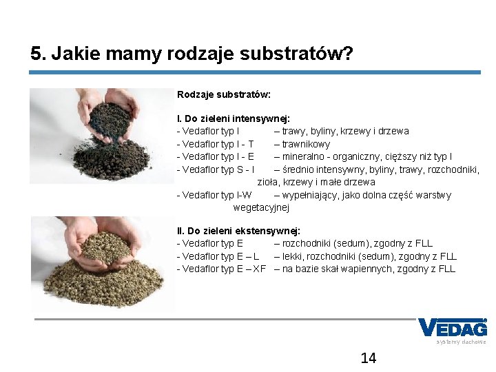5. Jakie mamy rodzaje substratów? Rodzaje substratów: I. Do zieleni intensywnej: - Vedaflor typ