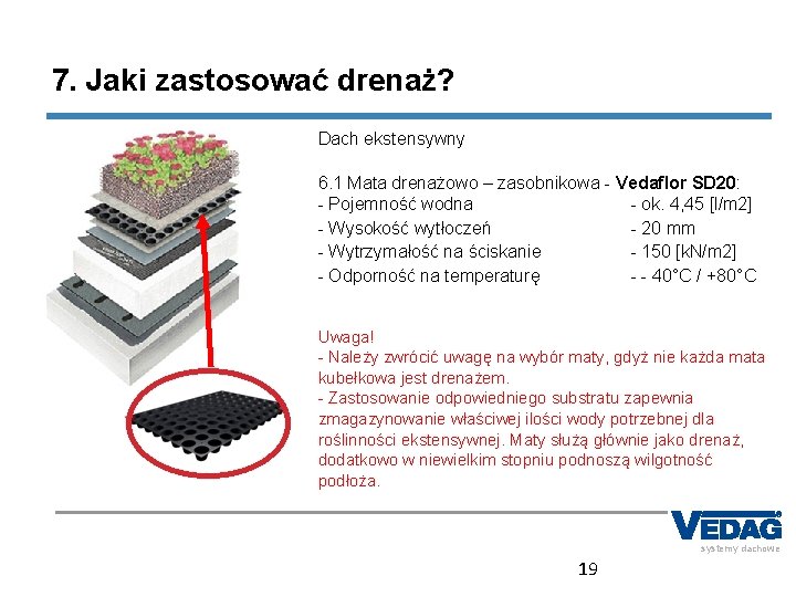 7. Jaki zastosować drenaż? Dach ekstensywny 6. 1 Mata drenażowo – zasobnikowa - Vedaflor