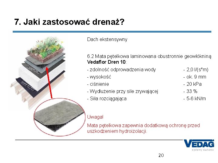 7. Jaki zastosować drenaż? Dach ekstensywny 6. 2 Mata pętelkowa laminowana obustronnie geowłókniną Vedaflor