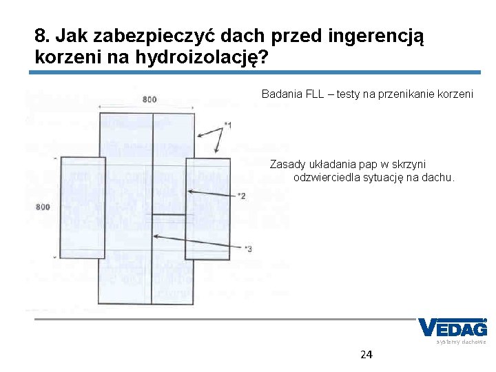 8. Jak zabezpieczyć dach przed ingerencją korzeni na hydroizolację? Badania FLL – testy na