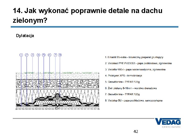 14. Jak wykonać poprawnie detale na dachu zielonym? Dylatacja systemy dachowe 42 