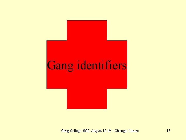 Gang identifiers Gang College 2000, August 16 -19 ~ Chicago, Illinois 17 