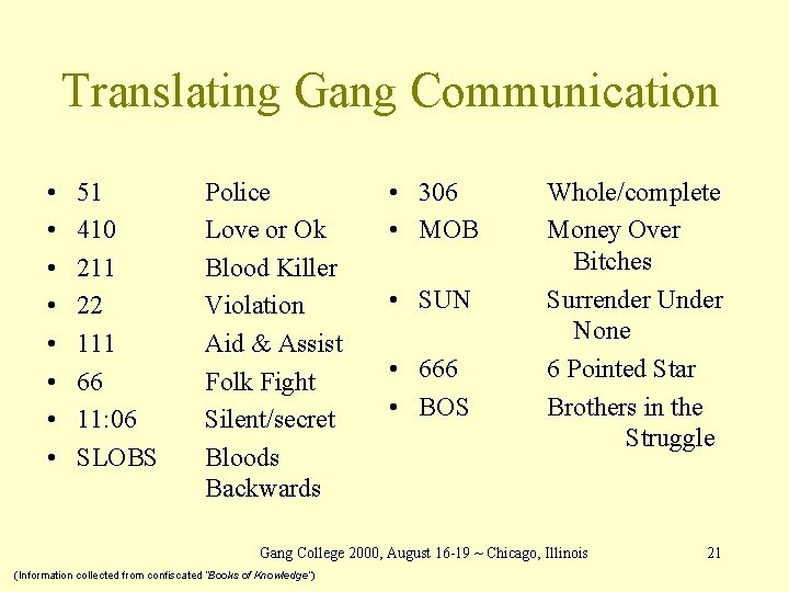 Translating Gang Communication • • 51 410 211 22 111 66 11: 06 SLOBS