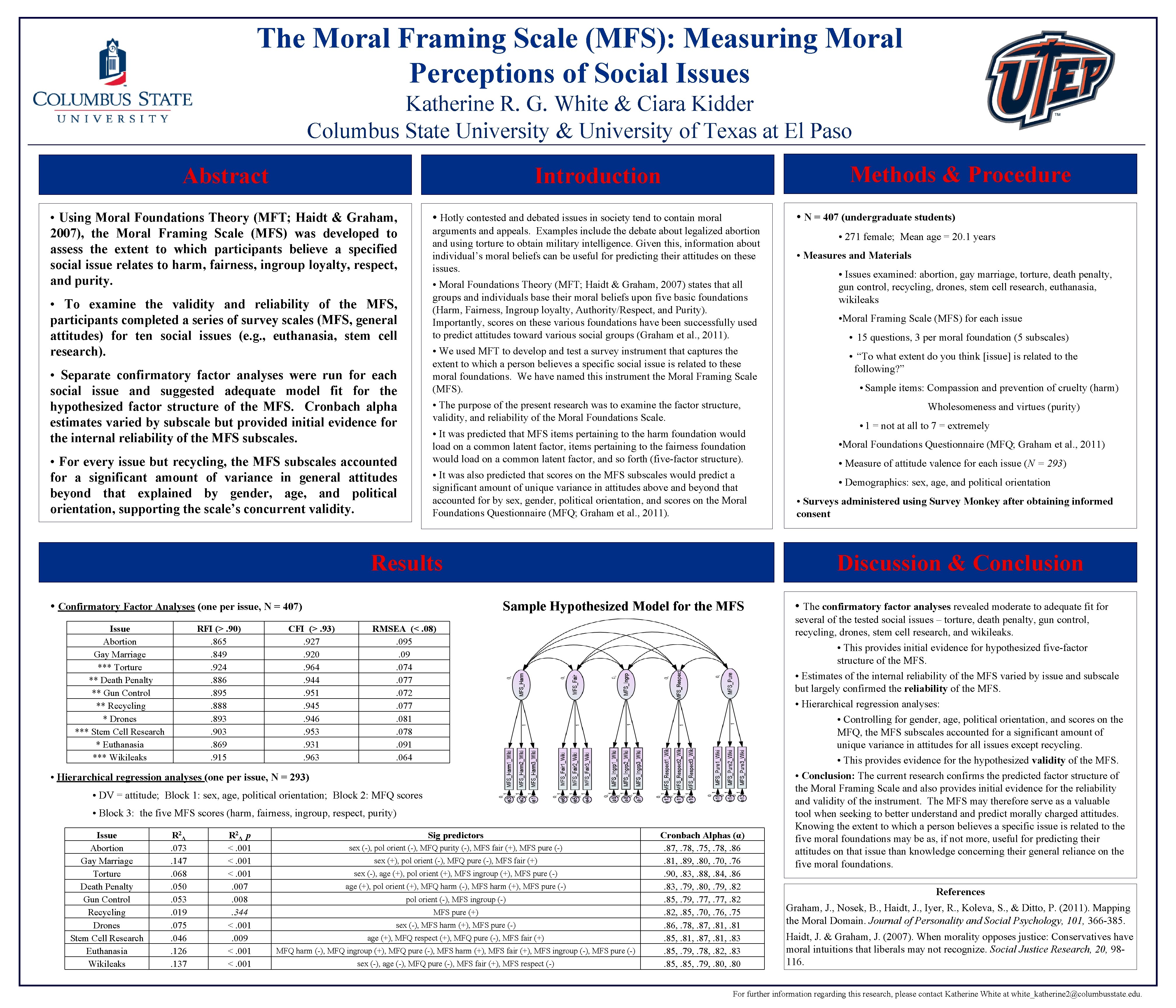 The Moral Framing Scale (MFS): Measuring Moral Perceptions of Social Issues Katherine R. G.