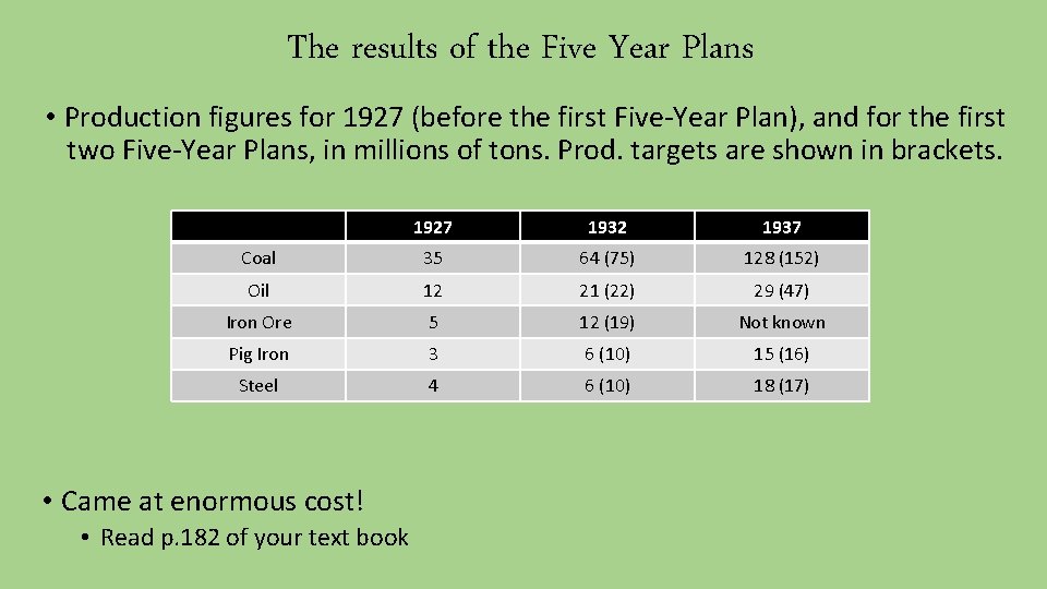The results of the Five Year Plans • Production figures for 1927 (before the