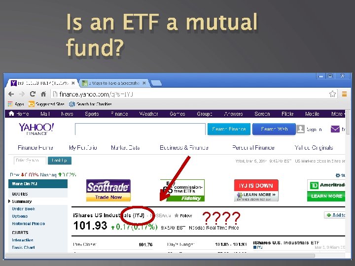 Is an ETF a mutual fund? ? ? 