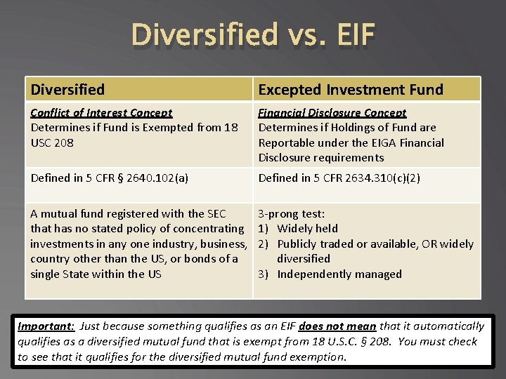 Diversified vs. EIF Diversified Excepted Investment Fund Conflict of Interest Concept Determines if Fund