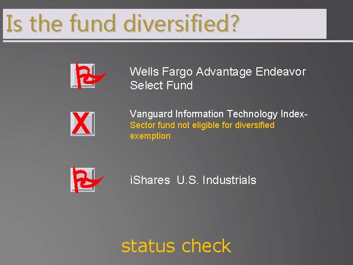 Is the fund diversified? Wells Fargo Advantage Endeavor Select Fund X Vanguard Information Technology