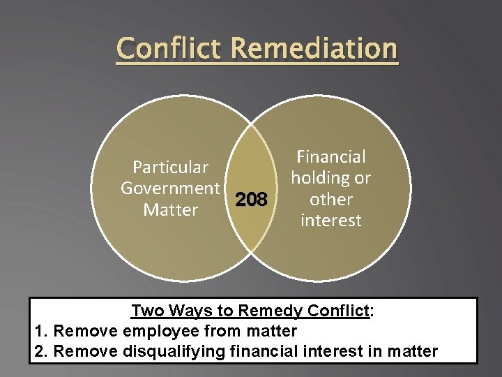 Conflict Remediation Particular Government 208 Matter Financial holding or other interest Two Ways to