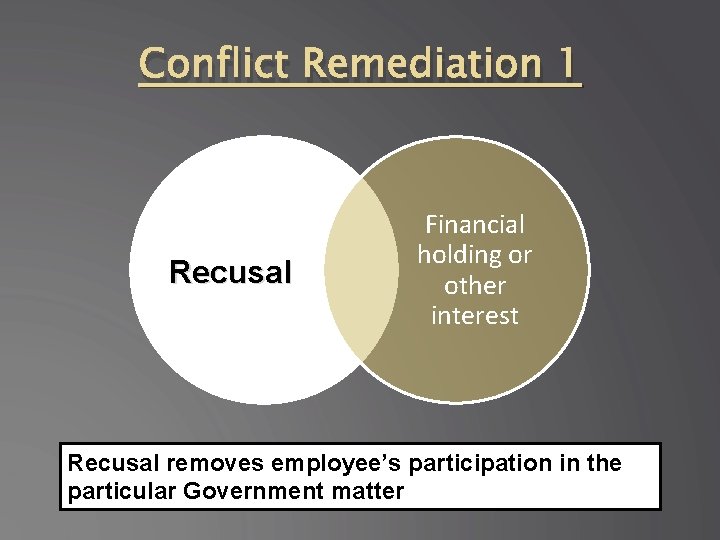 Conflict Remediation 1 Particular Government Recusal matter Financial holding or other interest Recusal removes