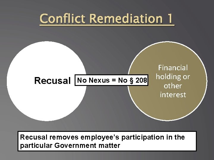 Conflict Remediation 1 Particular Government Recusal No Nexus = No § 208 matter Financial