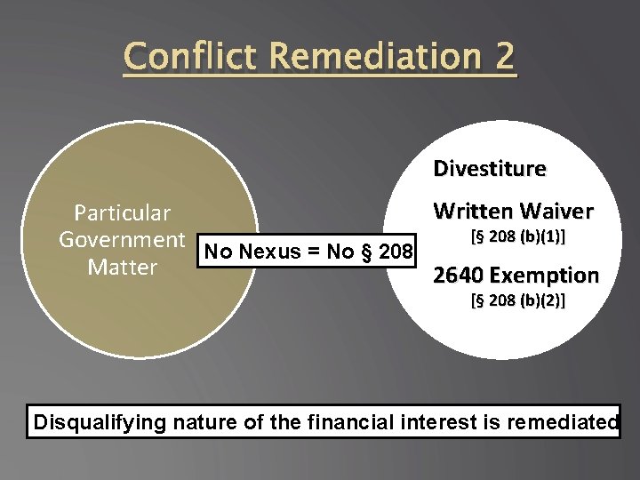 Conflict Remediation 2 Divestiture Written Waiver Particular Financial [§ 208 (b)(1)] Government No Nexus
