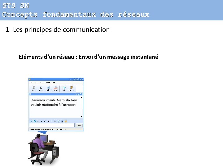 STS SN Concepts fondamentaux des réseaux 1 - Les principes de communication Eléments d’un