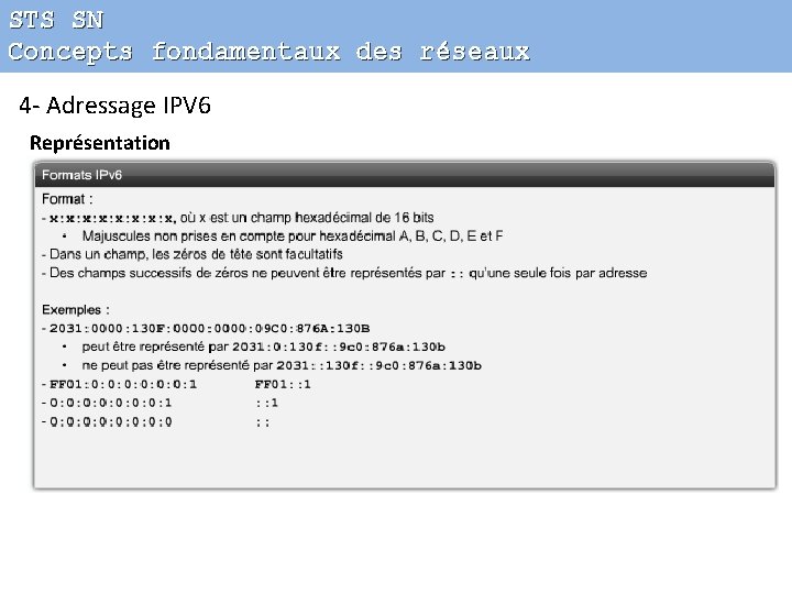 STS SN Concepts fondamentaux des réseaux 4 - Adressage IPV 6 Représentation 