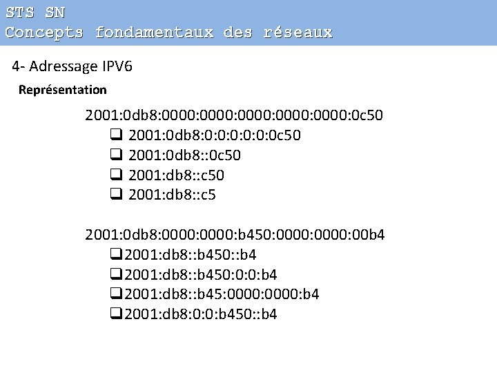 STS SN Concepts fondamentaux des réseaux 4 - Adressage IPV 6 Représentation 2001: 0