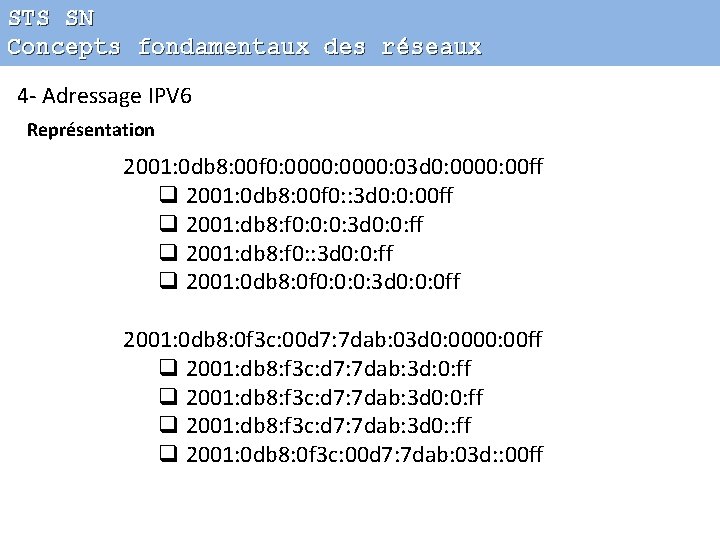 STS SN Concepts fondamentaux des réseaux 4 - Adressage IPV 6 Représentation 2001: 0