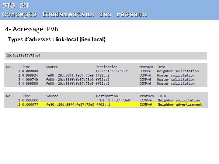 STS SN Concepts fondamentaux des réseaux 4 - Adressage IPV 6 Types d’adresses :