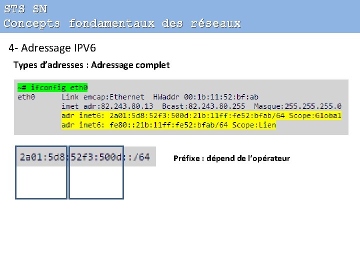 STS SN Concepts fondamentaux des réseaux 4 - Adressage IPV 6 Types d’adresses :