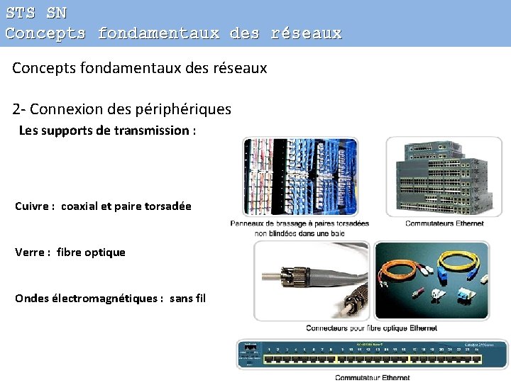 STS SN Concepts fondamentaux des réseaux 2 - Connexion des périphériques Les supports de