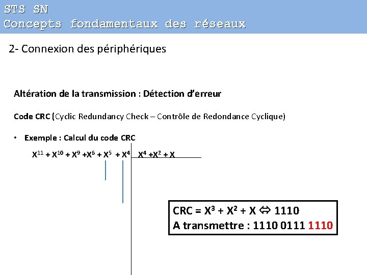 STS SN Concepts fondamentaux des réseaux 2 - Connexion des périphériques Altération de la