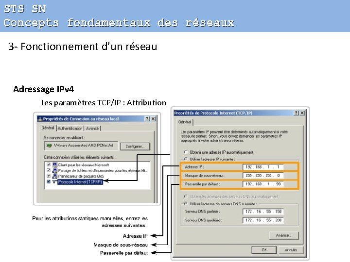 STS SN Concepts fondamentaux des réseaux 3 - Fonctionnement d’un réseau Adressage IPv 4