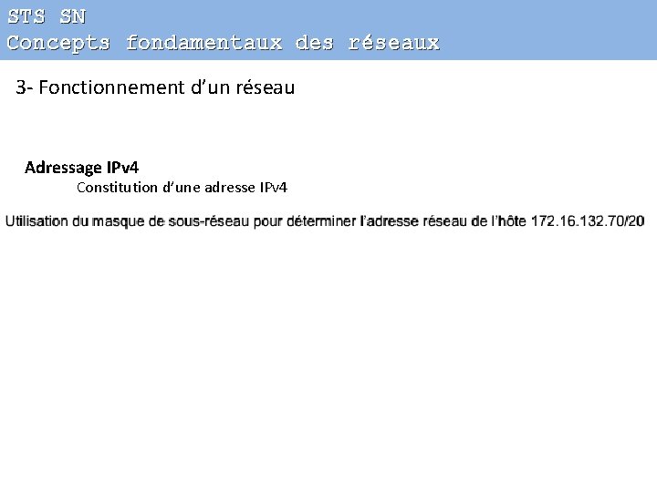STS SN Concepts fondamentaux des réseaux 3 - Fonctionnement d’un réseau Adressage IPv 4