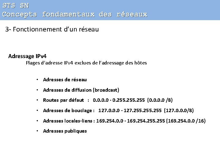 STS SN Concepts fondamentaux des réseaux 3 - Fonctionnement d’un réseau Adressage IPv 4