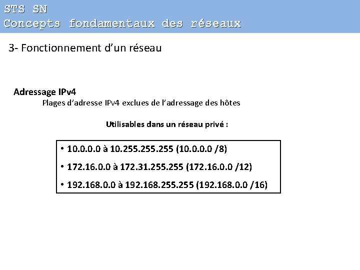STS SN Concepts fondamentaux des réseaux 3 - Fonctionnement d’un réseau Adressage IPv 4