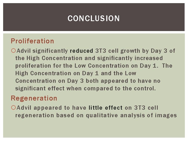 CONCLUSION Proliferation Advil significantly reduced 3 T 3 cell growth by Day 3 of