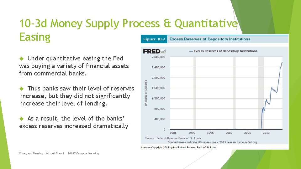 10 -3 d Money Supply Process & Quantitative Easing Under quantitative easing the Fed