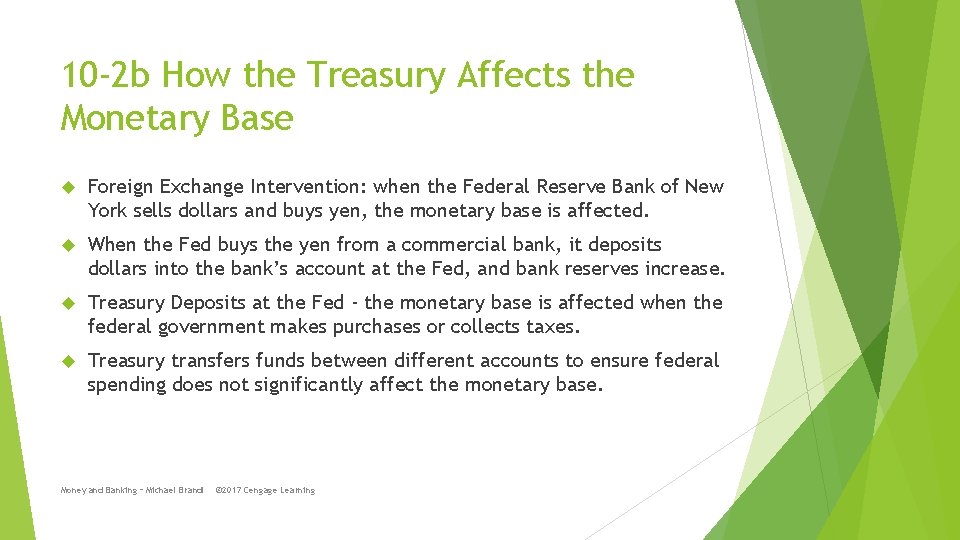 10 -2 b How the Treasury Affects the Monetary Base Foreign Exchange Intervention: when