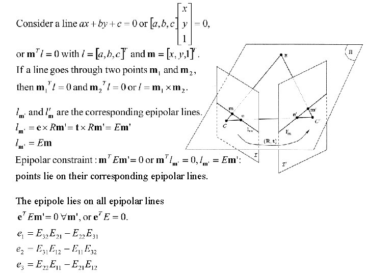 points lie on their corresponding epipolar lines. The epipole lies on all epipolar lines