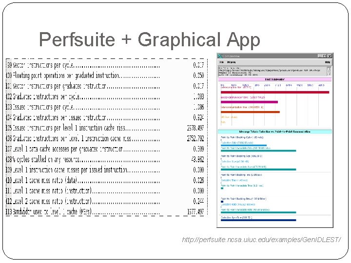 Perfsuite + Graphical App http: //perfsuite. ncsa. uiuc. edu/examples/Gen. IDLEST/ 